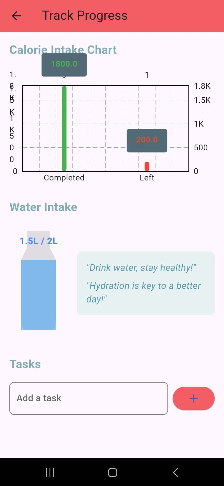 Calorie Tracker